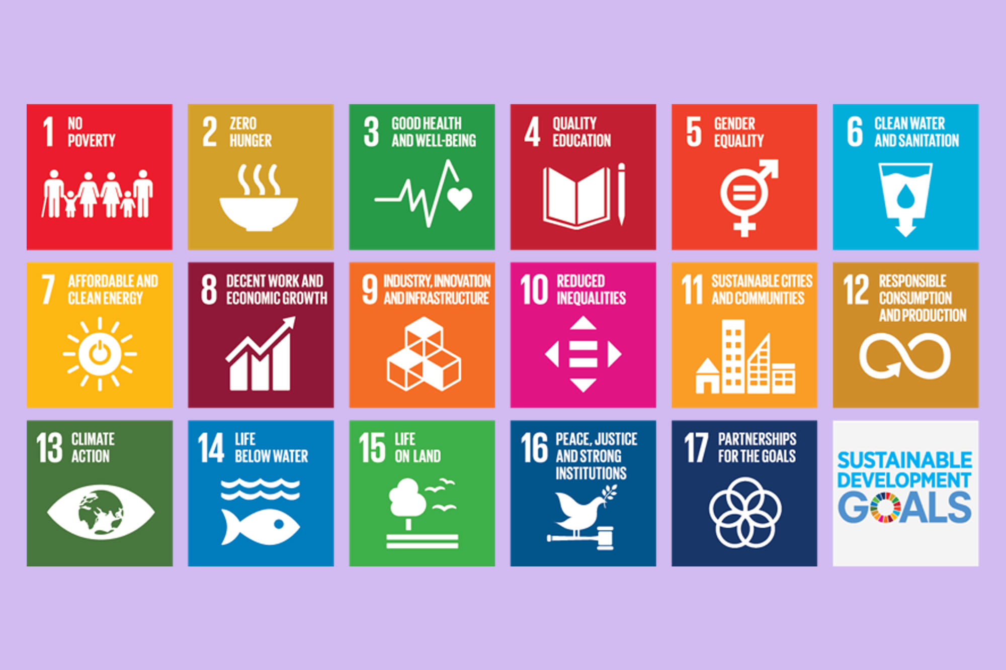 Vseh 17 ciljev trajnostnega razvoja na vijoličnem ozadju. Vseh 17 ciljev trajnostnega razvoja na vijoličnem ozadju.